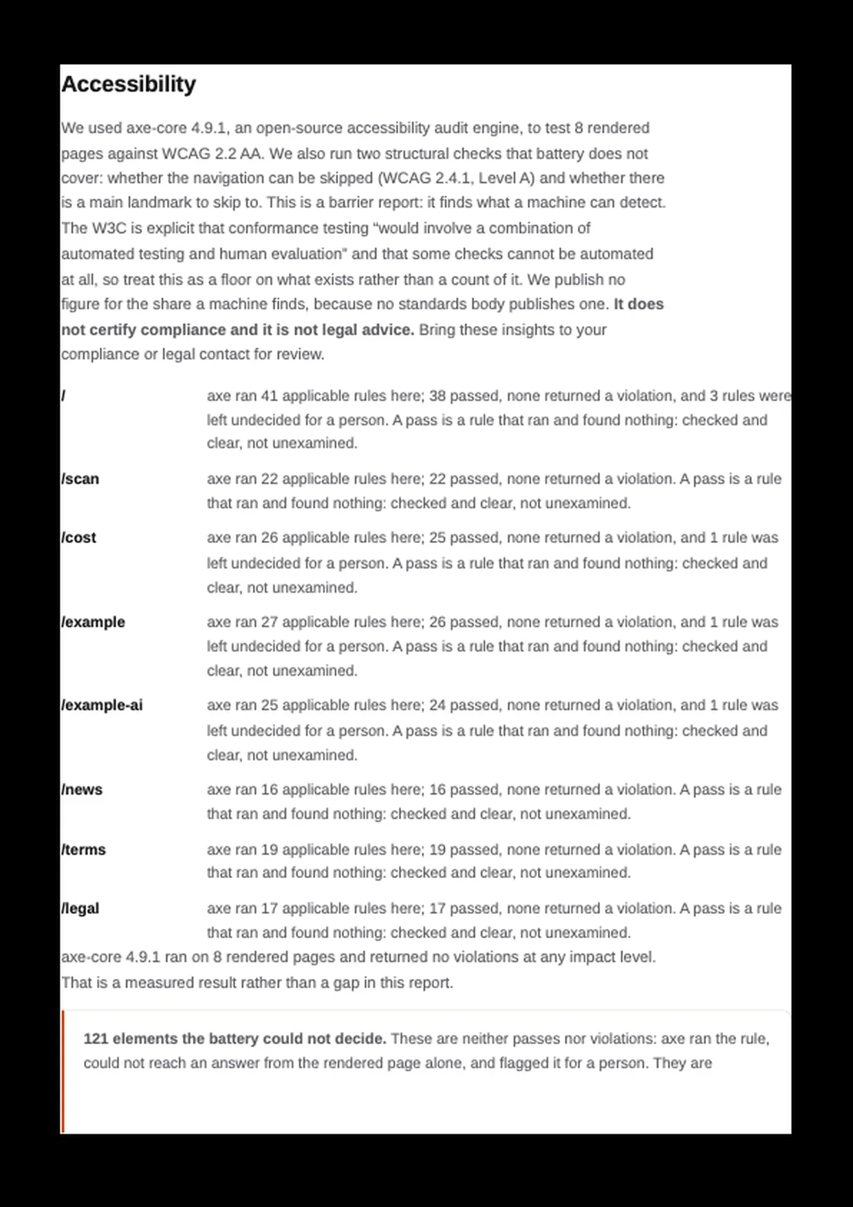 Accessibility page of the Deep Scan report. Machine-detectable WCAG 2.2 AA barriers on the rendered page.